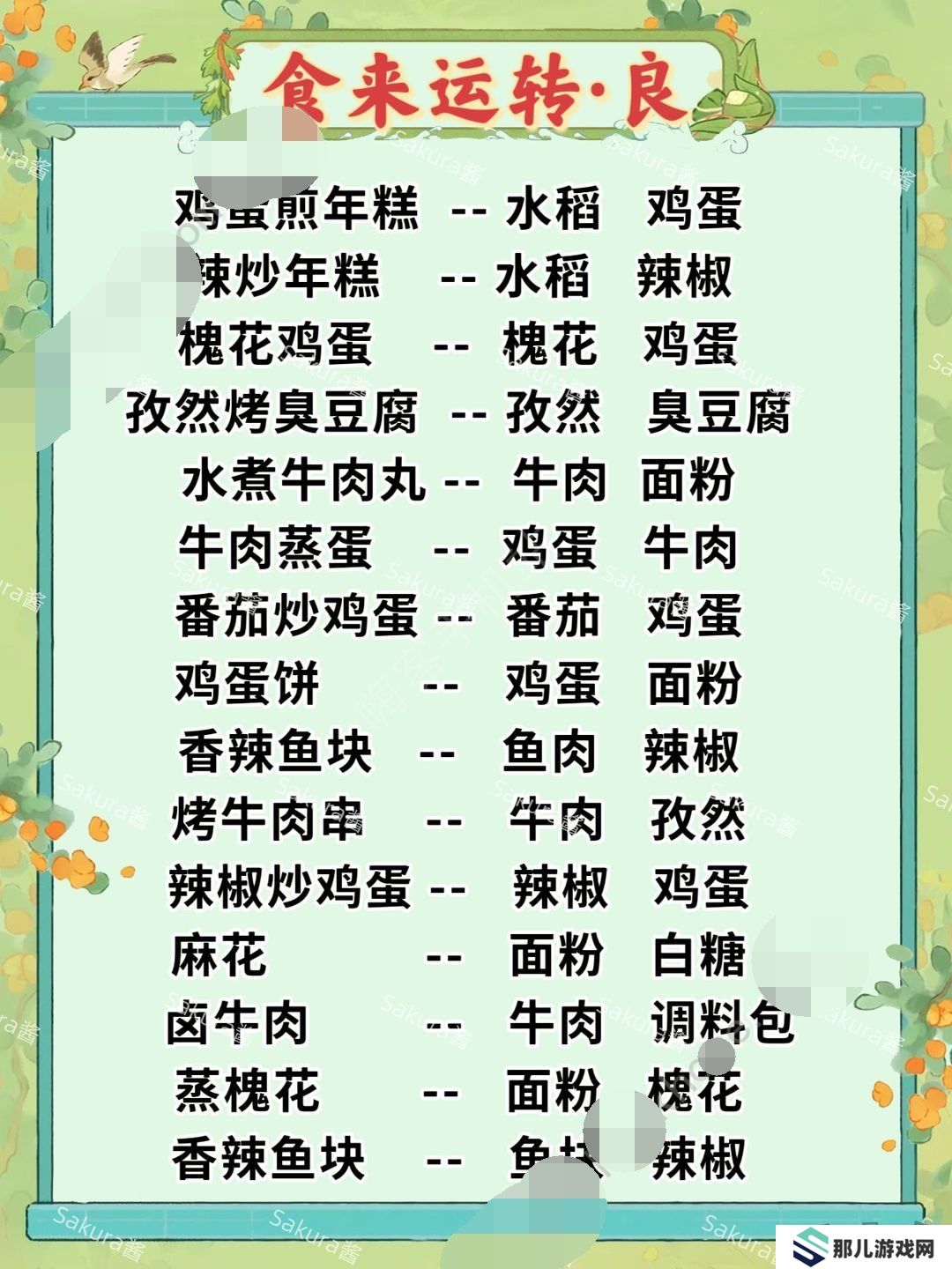 桃源深处有人家食来运转菜谱配方是什么 普良妙级所有菜谱图文一览