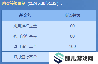 《问道》电脑版八大活动来袭,点燃中洲夏日激情