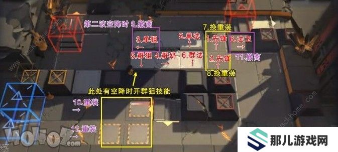 明日方舟7-15怎么通关 7-15通关攻略图片2