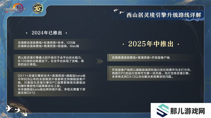 让游戏创造更多价值 《剑网3》十五周年庆典发布会