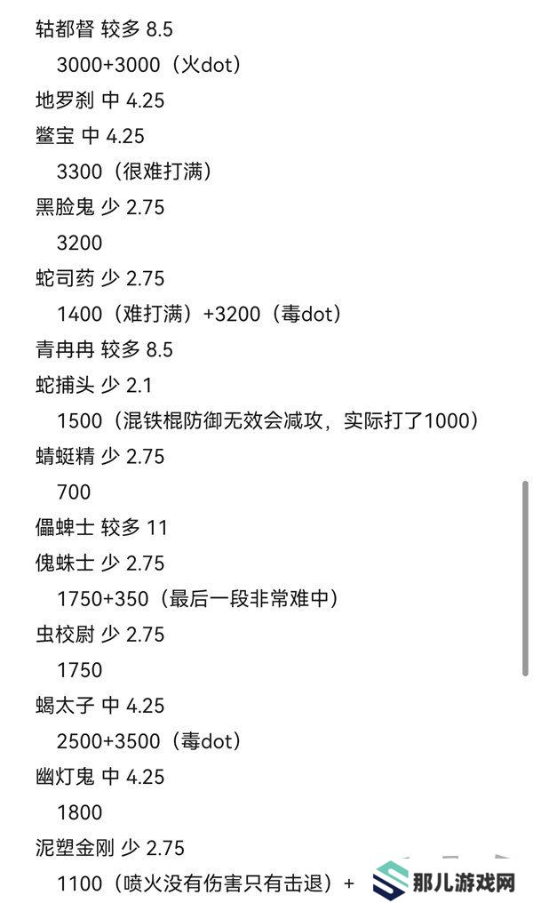 黑神话悟空攻击型精魄伤害数据测试 黑神话悟空攻击型精魄伤害数据攻略