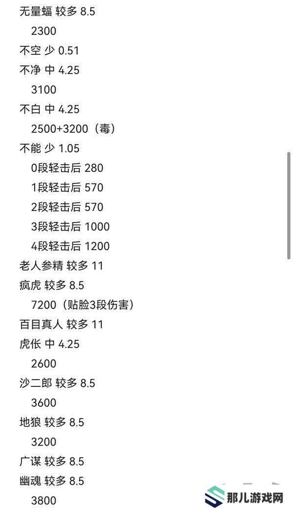 黑神话悟空攻击型精魄伤害数据测试 黑神话悟空攻击型精魄伤害数据攻略