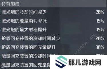 第二银河燕尾蝶级驱逐舰好用吗 燕尾蝶级驱逐舰性能详解图片3